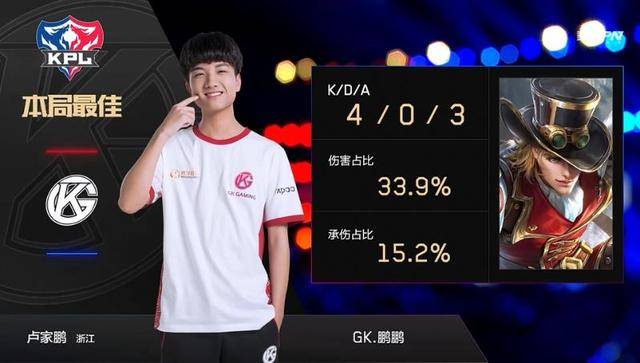 以其出色的 以其出色的