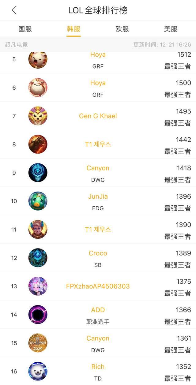 视野净度 视野净度