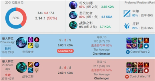 是这一转变 是这一转变