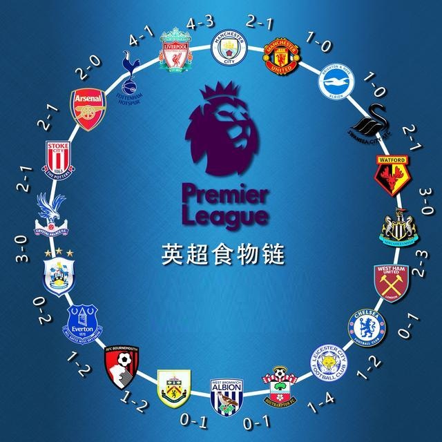 关键防守 关键防守